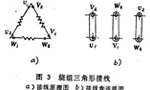 三相異步電動(dòng)機(jī)的兩種接線方法。——西安博匯儀器儀表有限公司